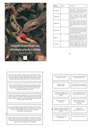 Związki frazeologiczne mitologiczne i biblijne - dopasowanka w duchu Montessori [ebook]